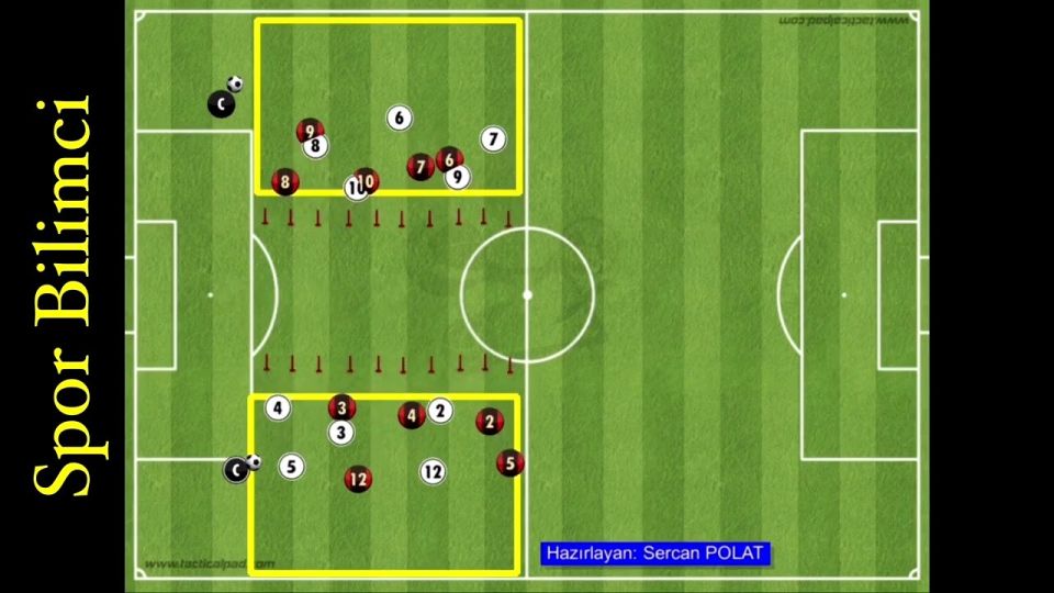 Futbol Antrenmanlarında Dar Alan Oyunları ve Hızlı Karar Vererek PAS Yüzdesini Artırmak