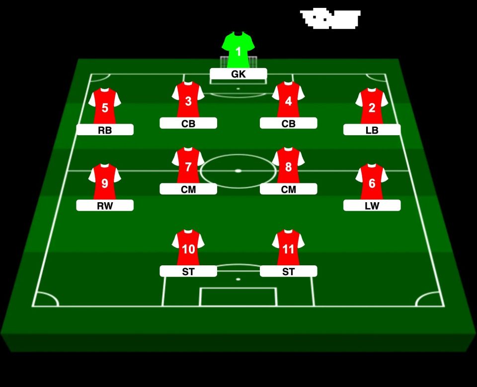 Klasik 4-4-2 Dizilişinde Kanat Oyuncularının Çizgiye İnmeden İçeriye Yönelik Ara PAS Seçenekleri