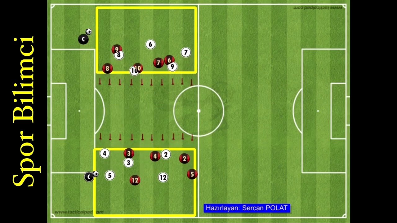 Futbol Antrenmanlarında Dar Alan Oyunları ve Hızlı Karar Vererek PAS Yüzdesini Artırmak