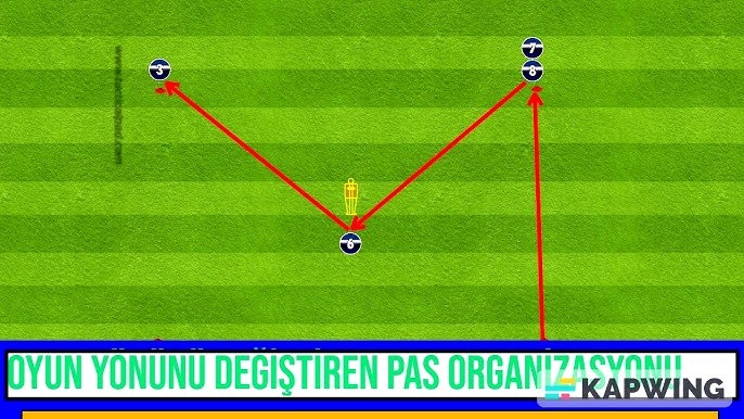 Futbolda Yön Değiştirme Oyunu: Ters Kanada Çapraz PAS ve Bekletmeden orta Formülü