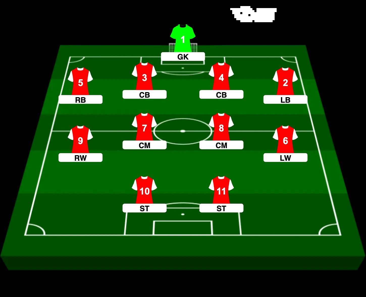 Klasik 4-4-2 Dizilişinde Kanat Oyuncularının Çizgiye İnmeden İçeriye Yönelik Ara PAS Seçenekleri