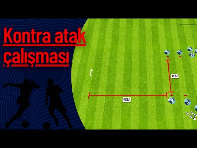 Kontra Atak Taktikleri: Savunmadan Uzun PAS ve Tek Dokunuşla Şutluk orta Çalışması