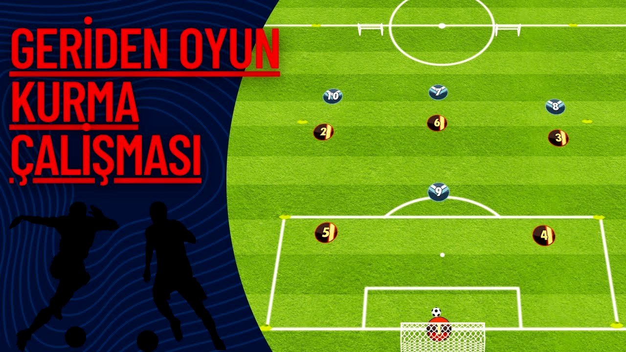 Oyun Kurucu Bekler: Geriden Oyun Kurarken PAS Dağıtımı ve Üçüncü Bölgede Etkili orta